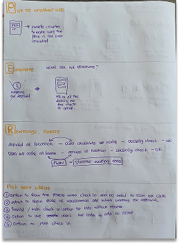 SCAMPER ideation worksheets showing brainstorming across the six SCAMPER dimensions